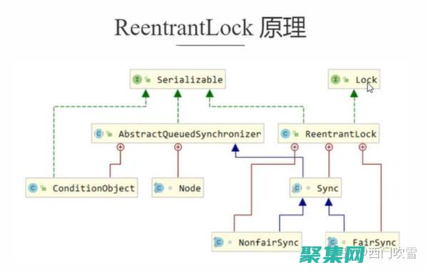 解鎖 JSONEncode 的潛力：通過 JavaScript 增強(qiáng)數(shù)據(jù)交換 (解鎖室友的n種方式)