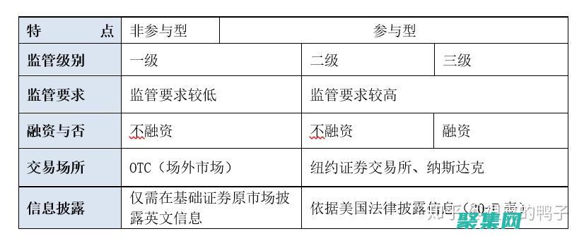 揭秘 DropdownList 事件：點亮互動式用戶體驗 (揭秘狂飆兄弟事件車輛鑒定公司)