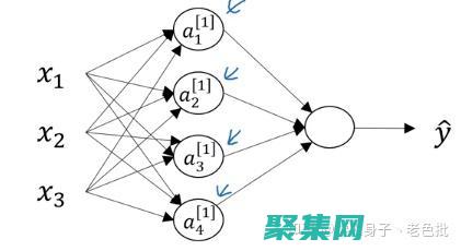 探索神經(jīng)網(wǎng)絡(luò)在自然語(yǔ)言處理中的突破性應(yīng)用 (探索神經(jīng)網(wǎng)絡(luò)的方法)
