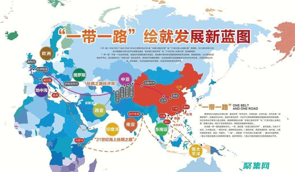 全方位的
