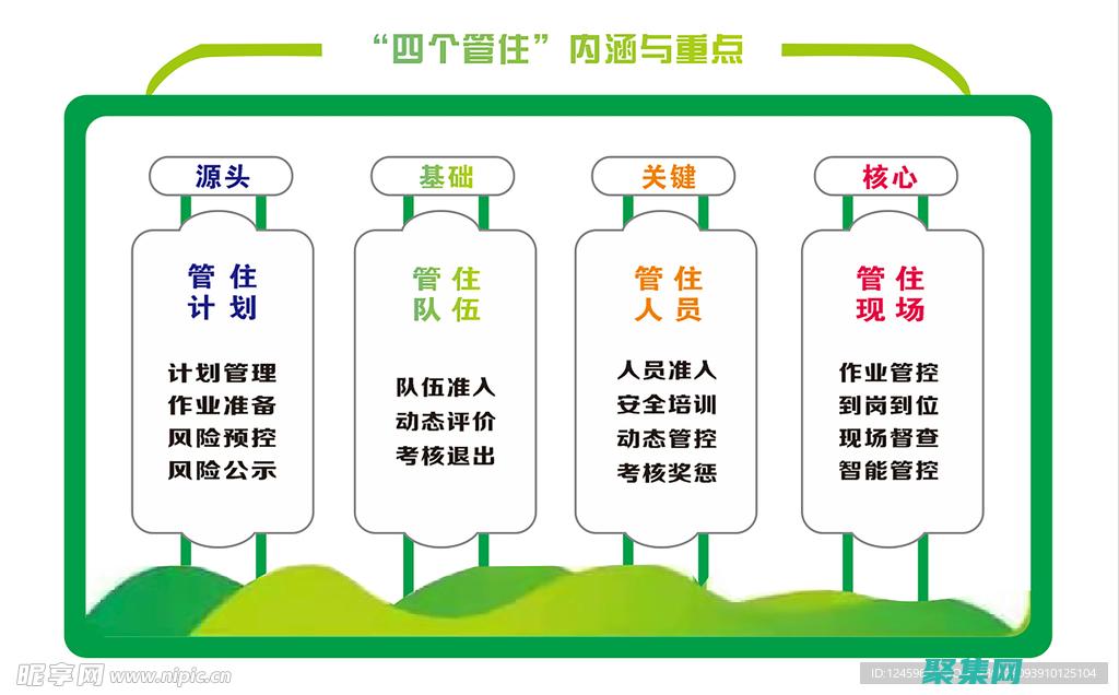 強(qiáng)大的內(nèi)在