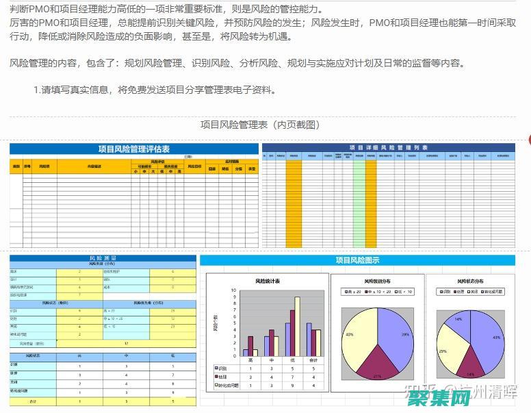 項目風險管理：識別、分析和應對項目風險。(imgalt)