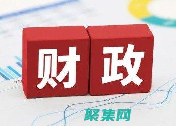 預算公司