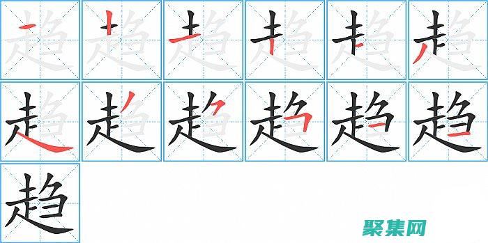 保持您的網(wǎng)站領(lǐng)先