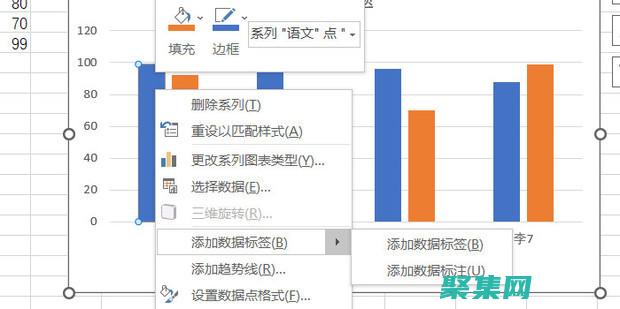 使用標(biāo)簽與表單控件建立關(guān)聯(lián)，提高可用性 (使用喇叭的最佳時間是)