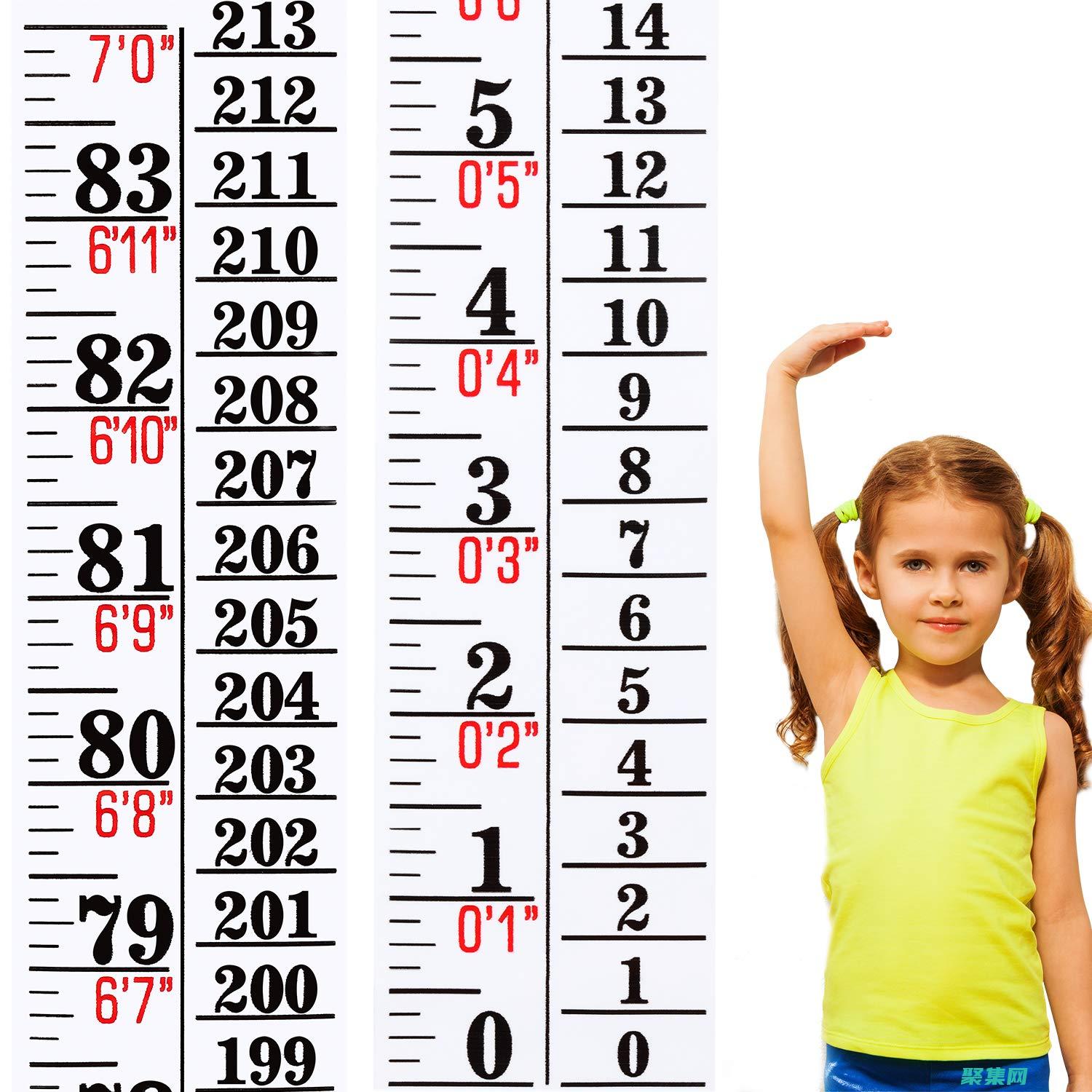 height（高度）：設置嵌入式內容的高度。(height和high的區別)
