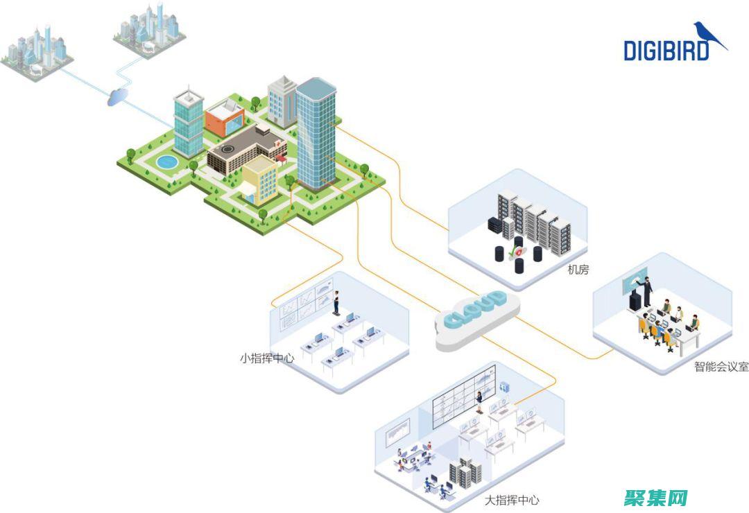 跨域通信可能會得到改進(jìn)