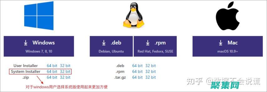 css下載教程