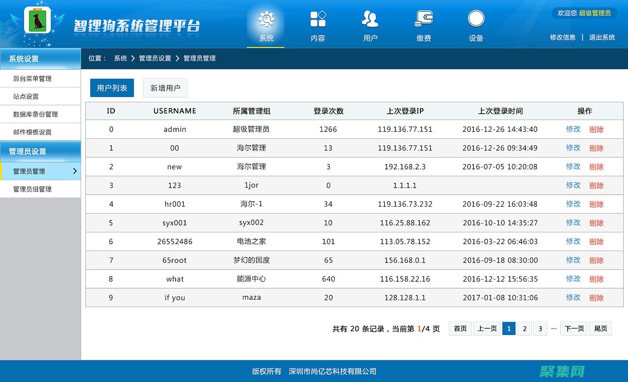 網站內容系統