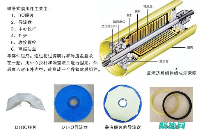 深入了解清除元素的藝術
