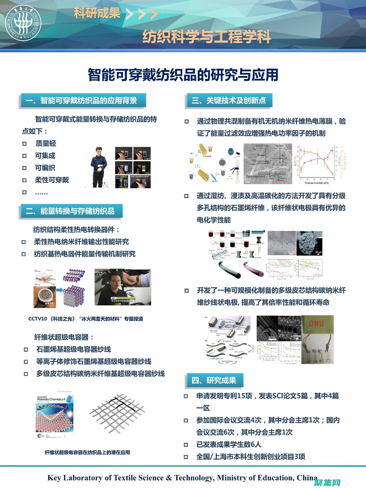 深入探討