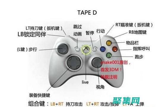 實現(xiàn)高效時間控制