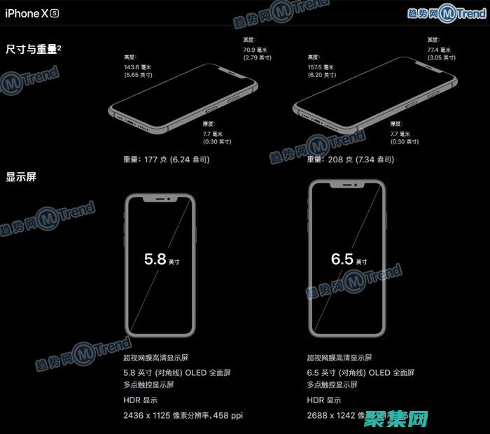 XSD與XML模式：深入了解XML數(shù)據(jù)規(guī)范的本質(zhì) (xsd與xml的關(guān)系)