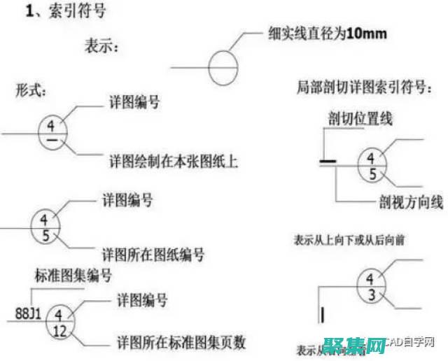 字符串索引指南：了解基礎知識并在實踐中運用 (字符串的索引什么意思)