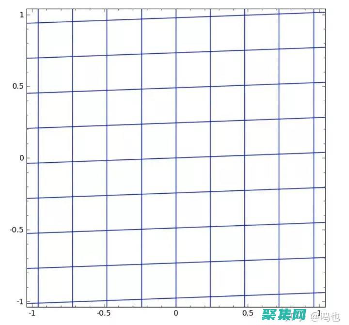 剖析 .NET 中的空字符串：string.empty 的內部機制 (剖析是什么意思)