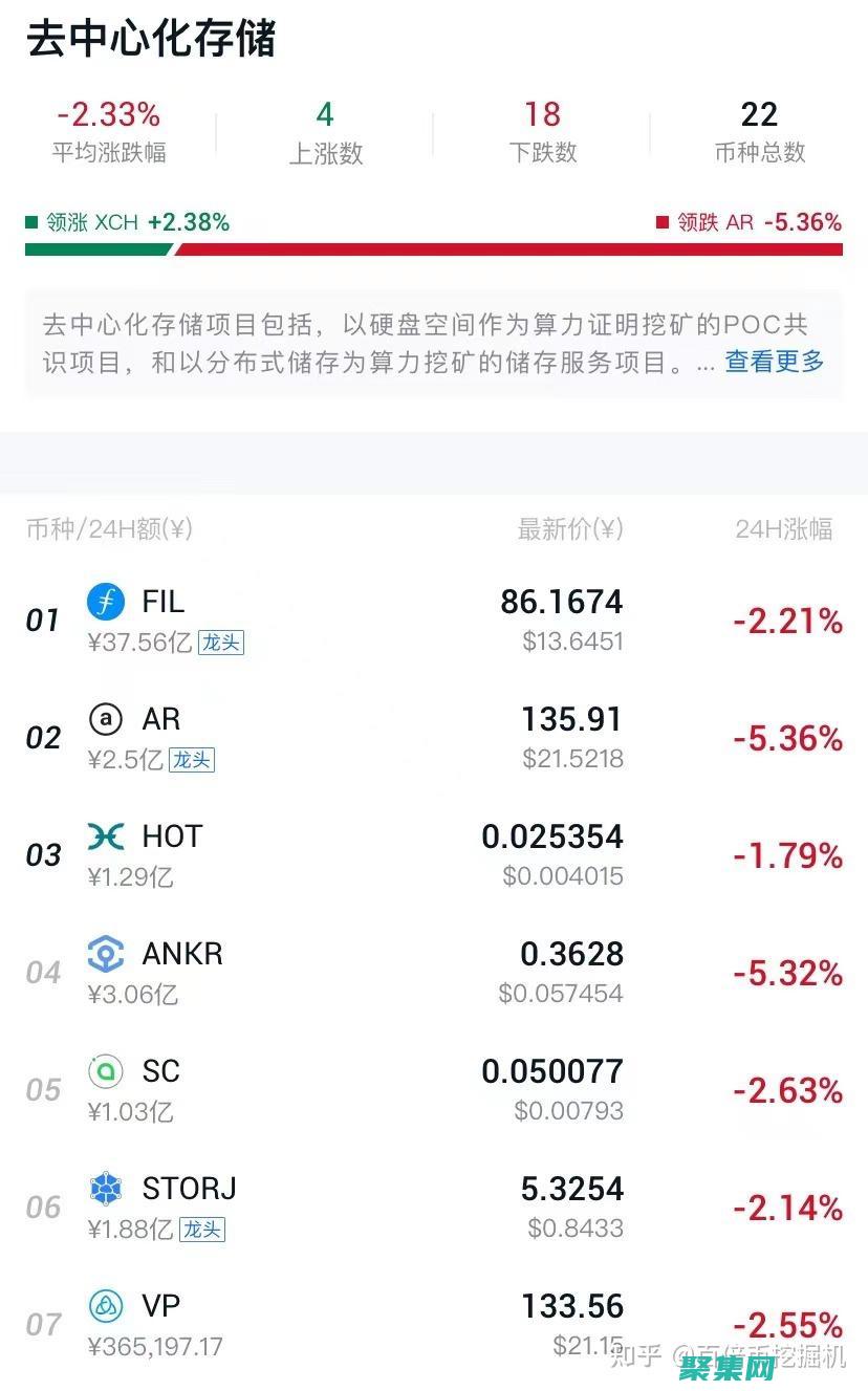 功能增強