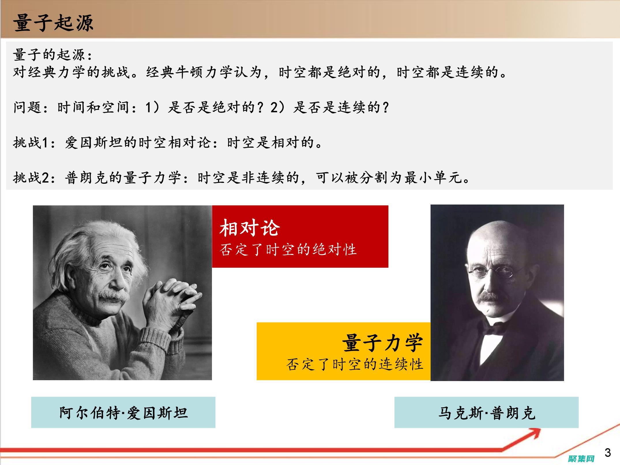 揭秘量子計算的最新突破：潛力無限，前途光明 (揭秘量子計算機的書籍)