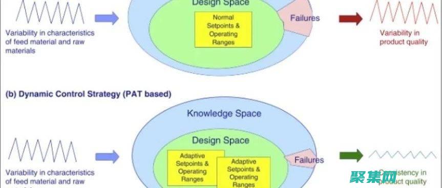高級 Patsubst 技術：使用通配符和正則表達式 (高級pk)