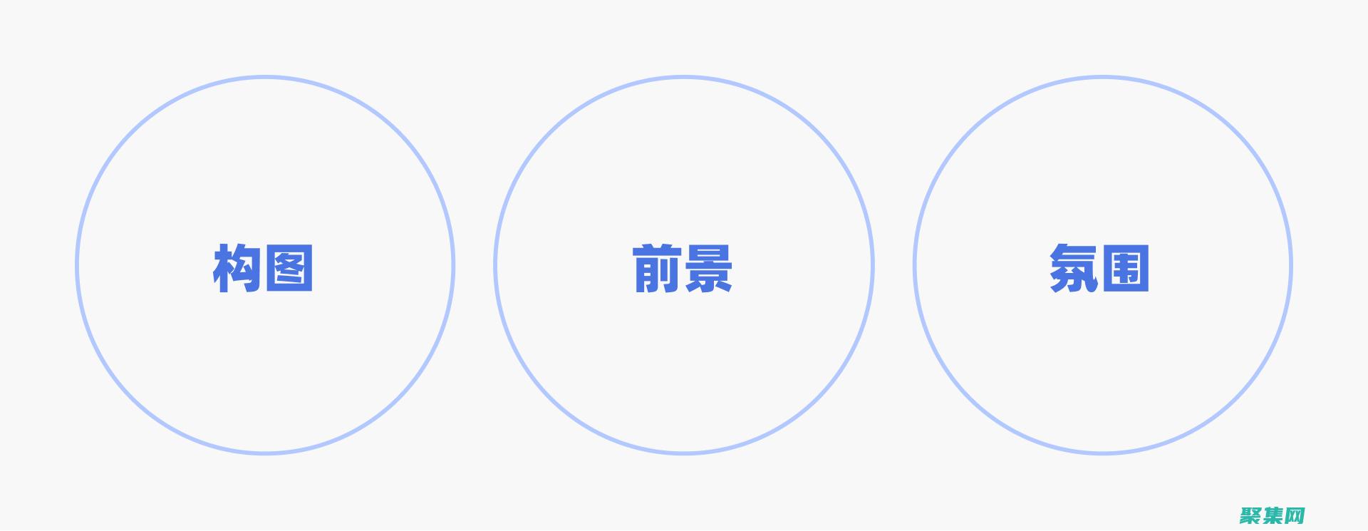 提升你的視覺(jué)營(yíng)銷：用滾動(dòng)圖片抓住觀眾的注意力 (提升你的視覺(jué)能力英語(yǔ))