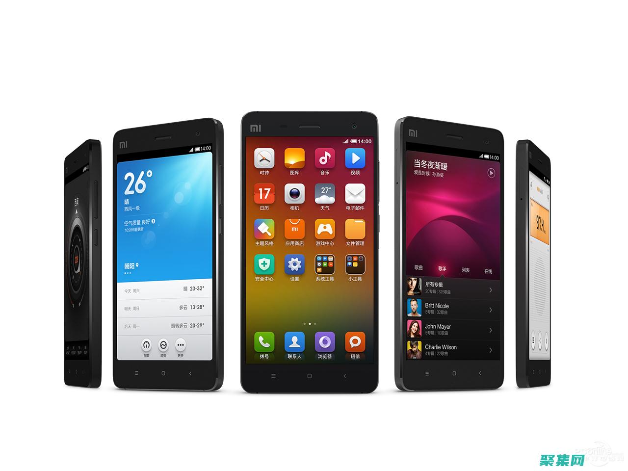 各種選項(xiàng)及其最佳實(shí)踐