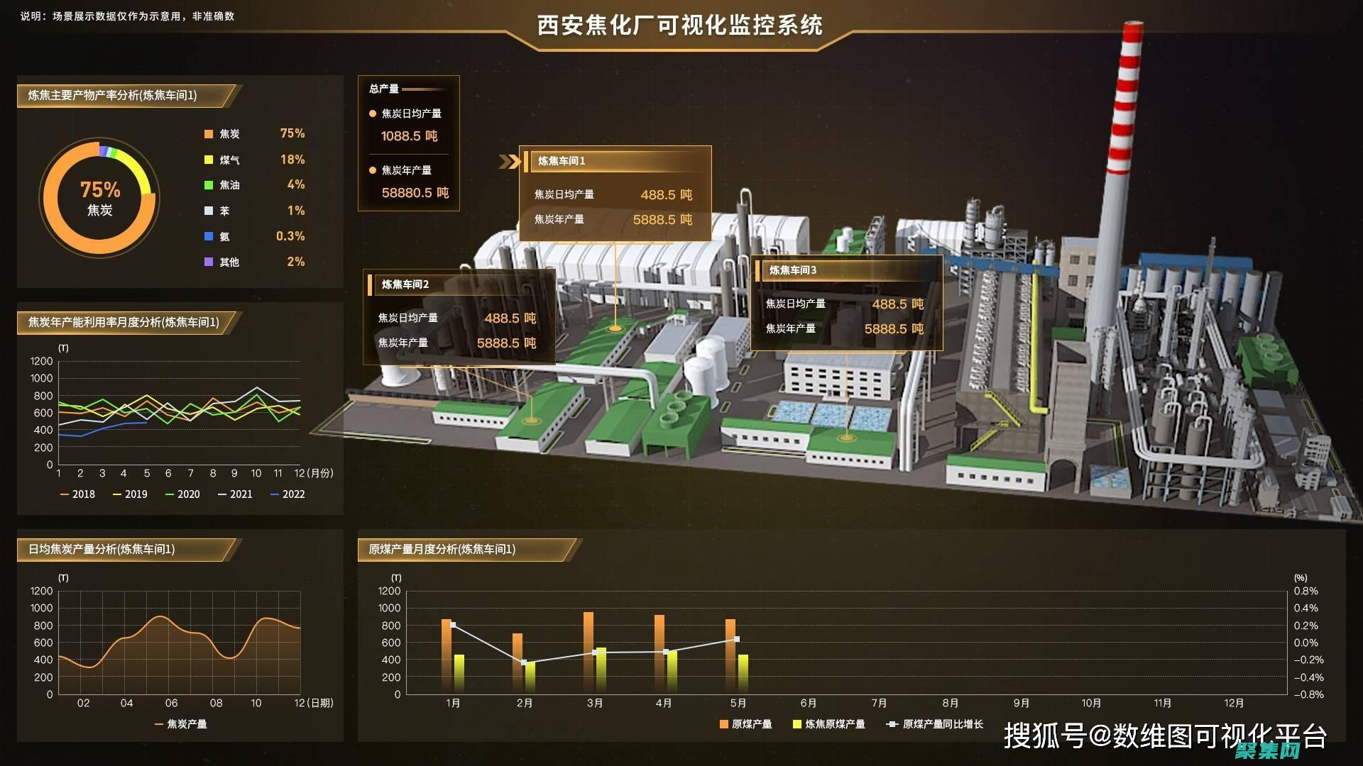 WebGL 的最佳實踐：創(chuàng)建可靠和高效的 3D 內(nèi)容 (WebGL的支持,除了瀏覽器還和操作系統(tǒng)相關(guān))