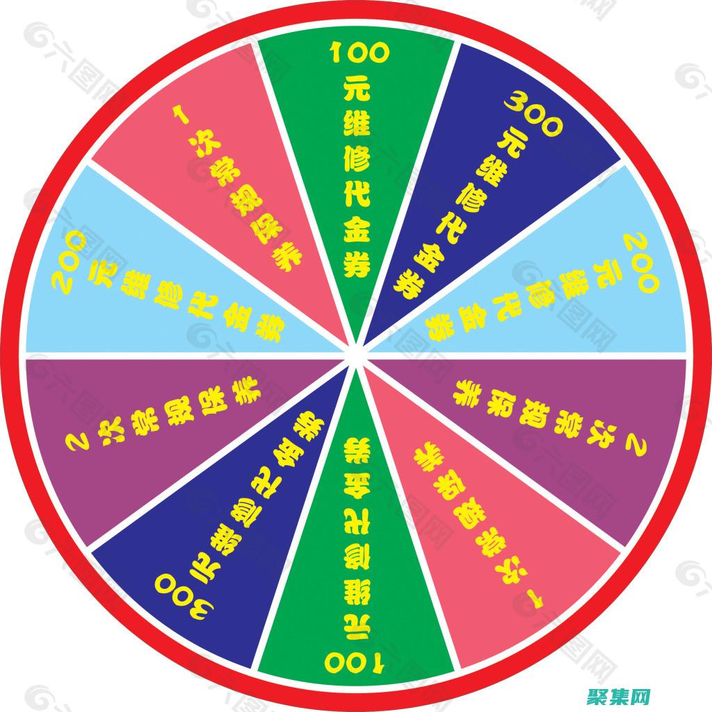 CSS 轉盤：設計師必備的工具，釋放您的創造力 (css轉盤左滑右滑)