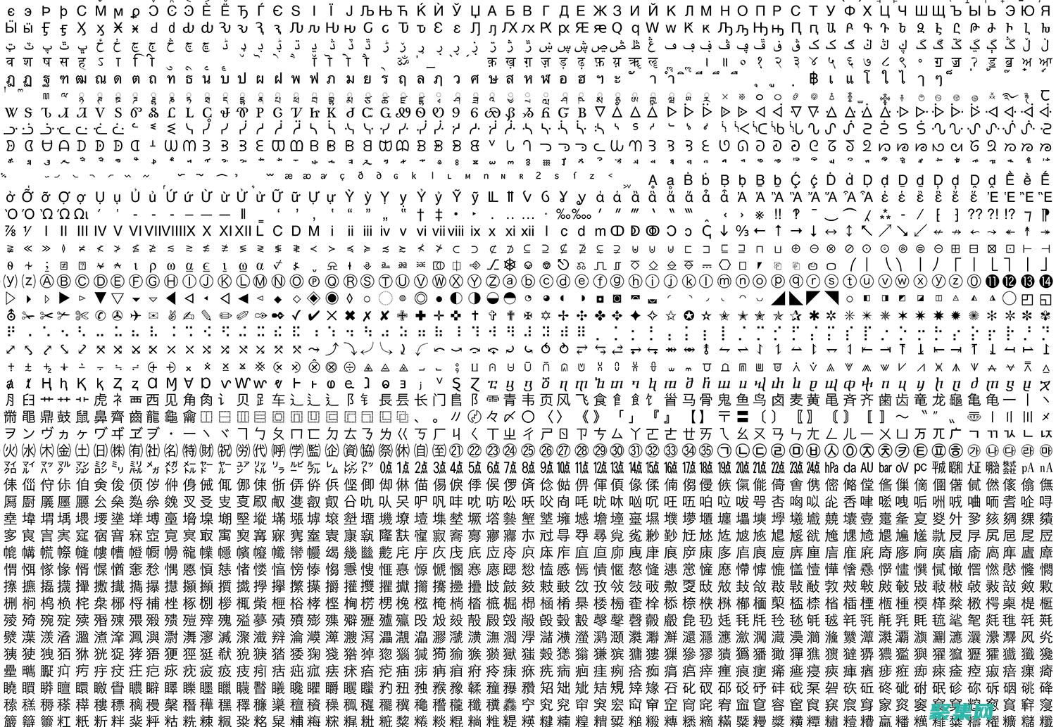 Unicode 在 Java 應(yīng)用程序中的應(yīng)用：解決全球化開發(fā)挑戰(zhàn) (unicode編碼轉(zhuǎn)換工具)