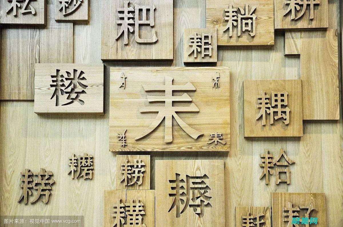 字號：字號是指字體的大小。過小的字體難以閱讀，而過大的字體又會占用太多空間。選擇合適的字號對于確保用戶能夠輕松閱讀至關重要。(字號是指)