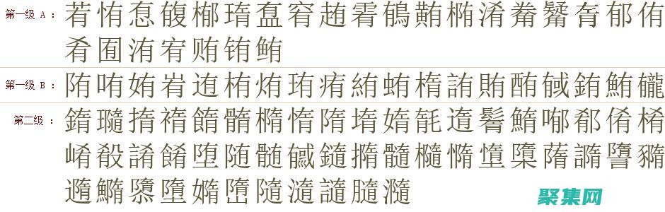 使用適當的字號：選擇一個足夠大且易于閱讀的字號。一般來說，正文的最佳字號為 14-16 像素。(使用適當的字體有哪些)