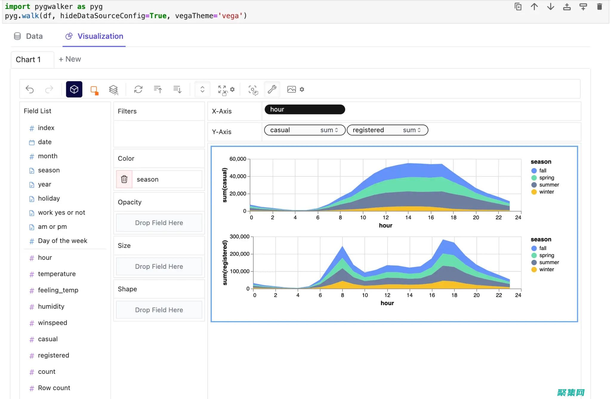 探索 Python IDE 的特點：代碼編輯器、調試器和自動完成 (探索python人類壽命的預測)