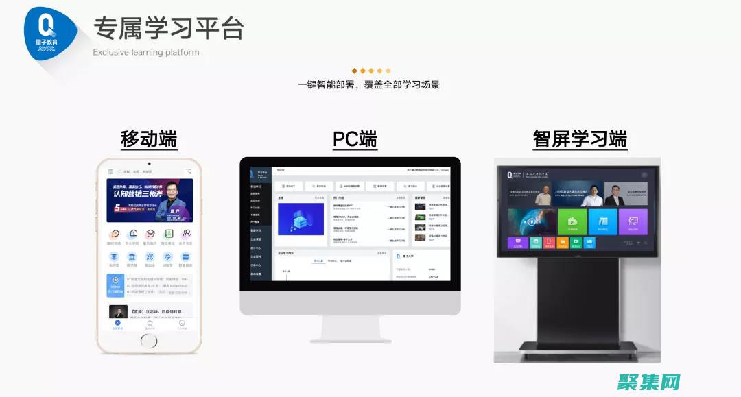 認證和憑證