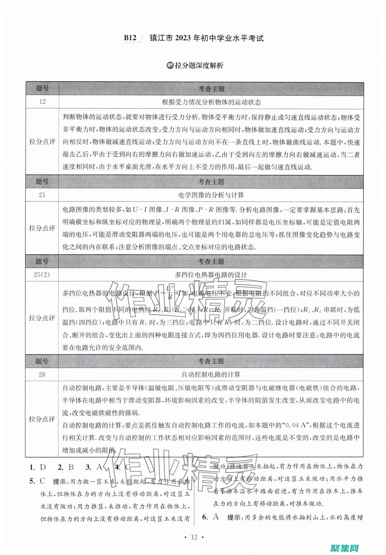 提升代碼性能的實用
