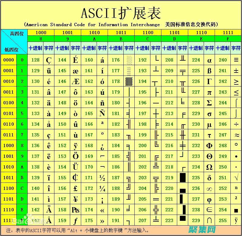 ai藝術字
