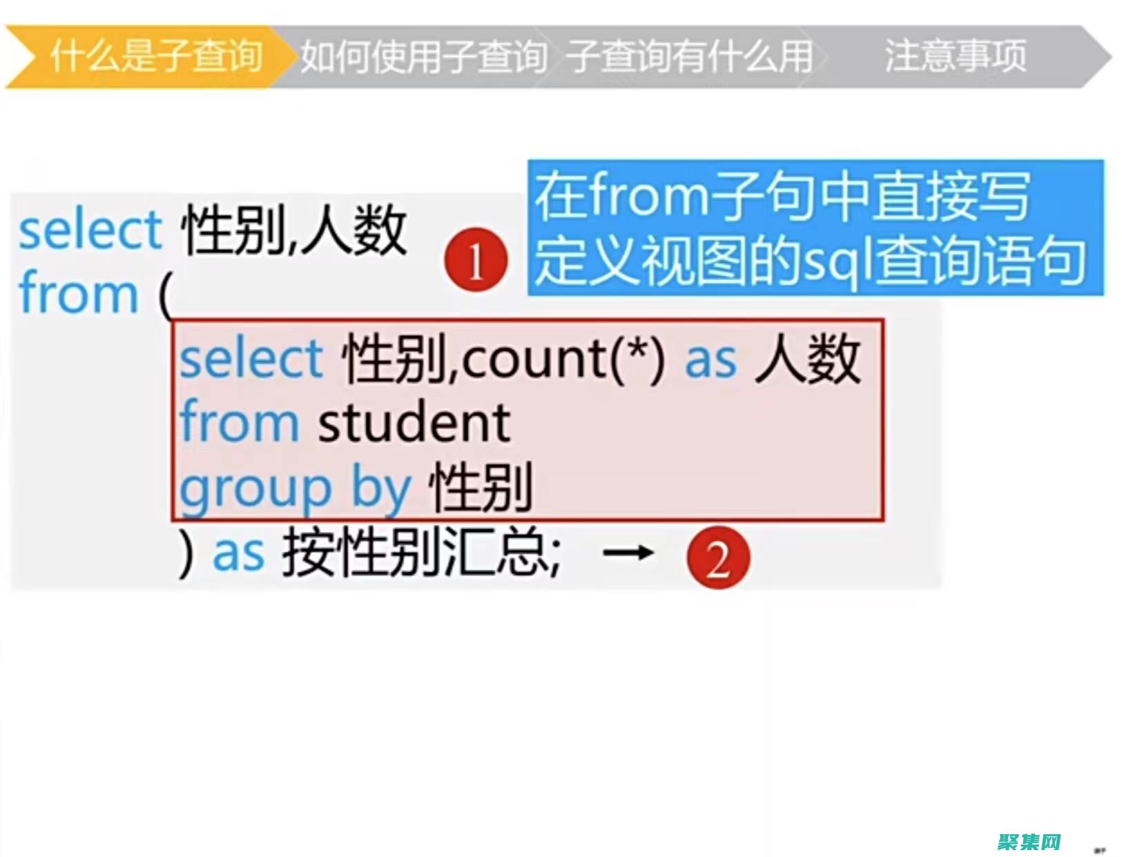 消除重復(fù)
