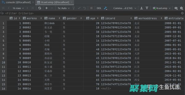 SQL DISTINCT 的未來(lái)：去重技術(shù)的創(chuàng)新與發(fā)展趨勢(shì) (sql第三范式)