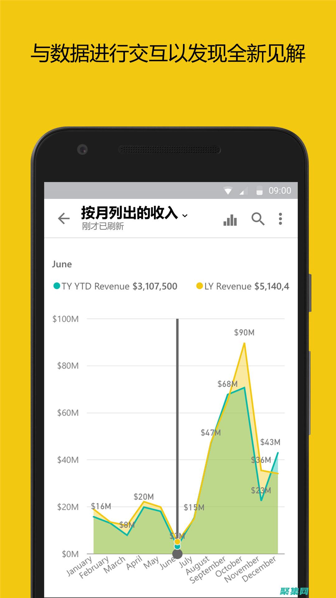 PowerBuilder 12 社區資源：連接與專家和同好 (powerbuilder)