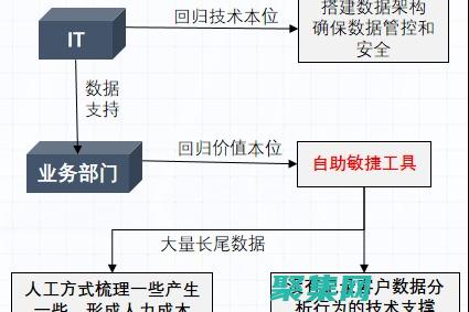 閉程序窗口意味著終止該程序的運行