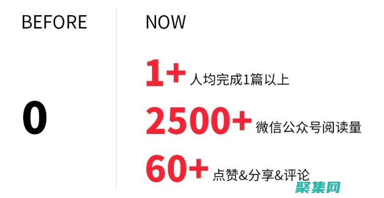 無需編碼經驗