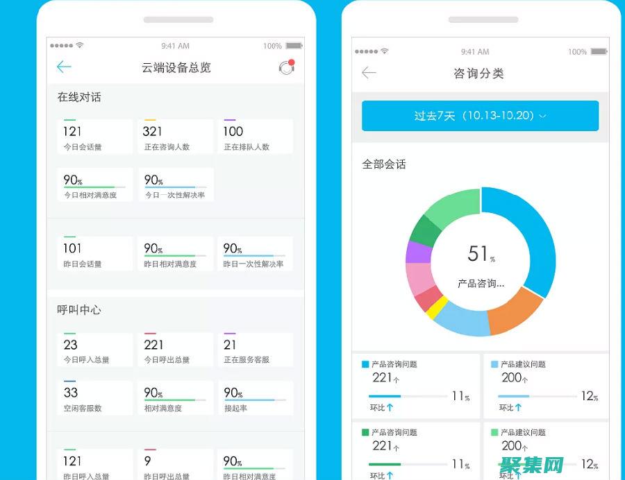 預先設計的頁面，展示你的作品、技能和經驗(預先設計的頁碼是什么)