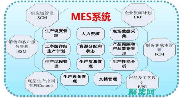 的