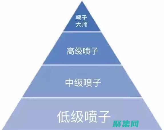 在 高級設置 下，將 標識 更改為 ASP.NET Machine Account。(在 高級設置 下，將 標識 更改為 ASP.NET Machine Account。 )