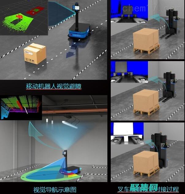 這使得導(dǎo)航更加直觀