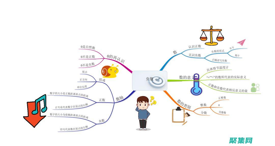 Java 負載均衡進階：探索高級算法和技術以提升應用程序性能 (java負載均衡的三種方式)