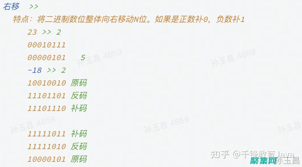 Java 負載均衡最佳實踐：確保高度可用性、可伸縮性和容錯性的實用建議 (Java負載均衡)