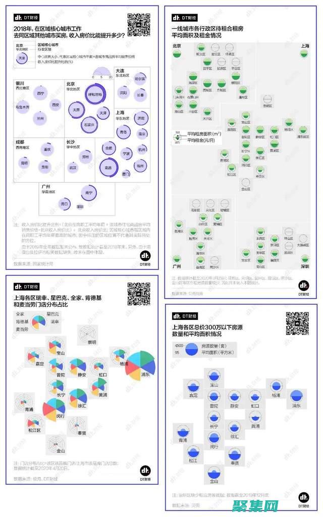 維度表在數(shù)據(jù)倉庫中的應(yīng)用：探索其在不同上下文的價值 (維度表在數(shù)據(jù)中的應(yīng)用)