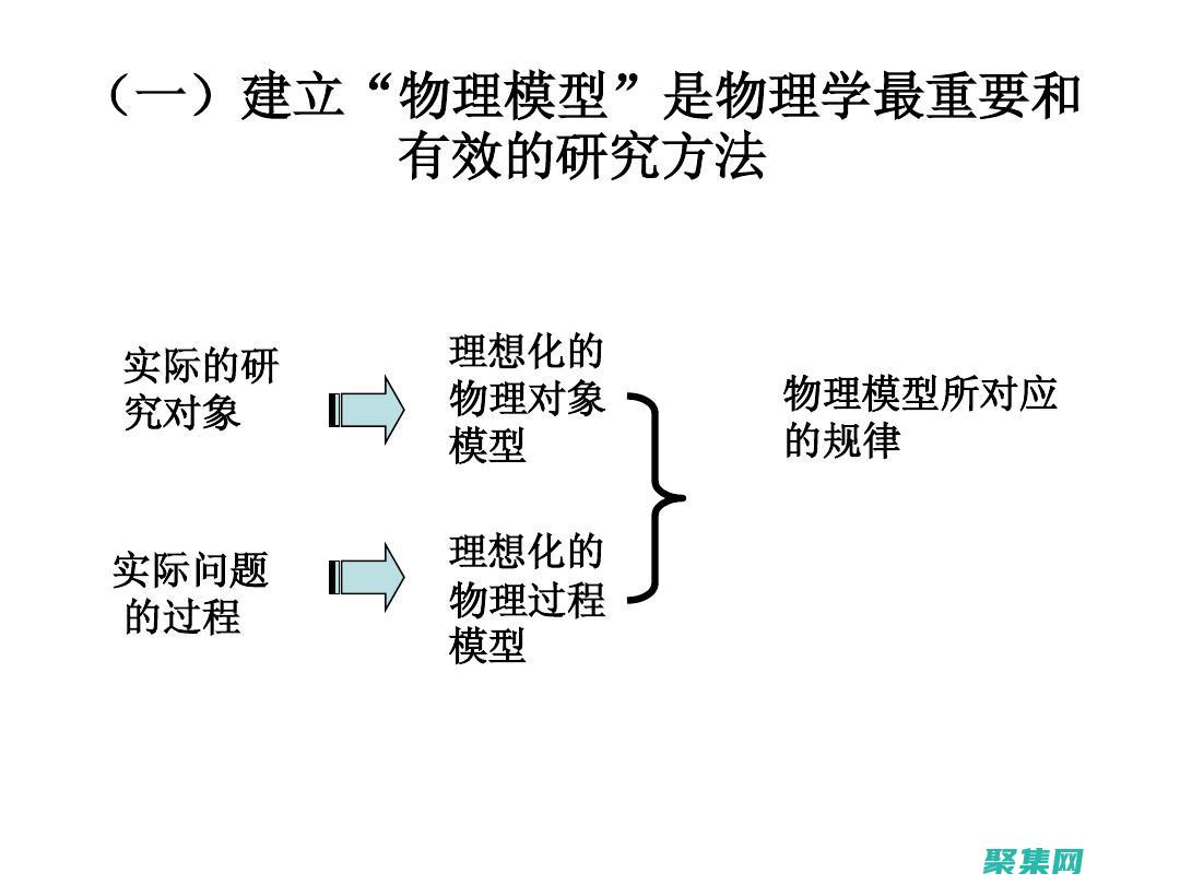掌握實例變量：針對特定對象的定制化數(shù)據(jù)管理 (掌握實例變量的方法)