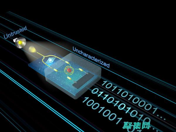 生成隨機數的藝術：從硬件到算法 (生成隨機數的函數python)