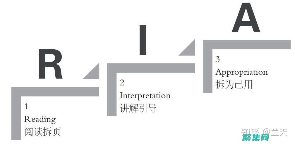 剖析 RAISERROR：自定義錯誤消息的藝術 (剖析讓子彈飛)