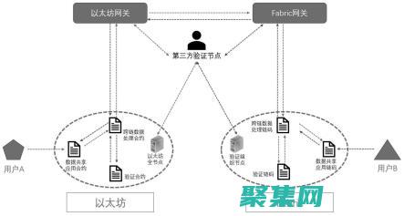 深入探討超鏈接顏色的