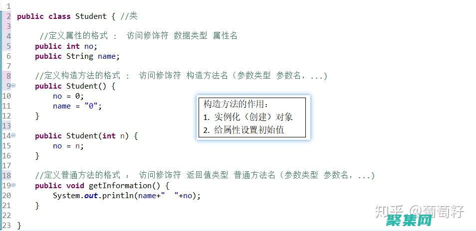 公共類與 Java 訪問修飾符：深入剖析 (公共類是什么)